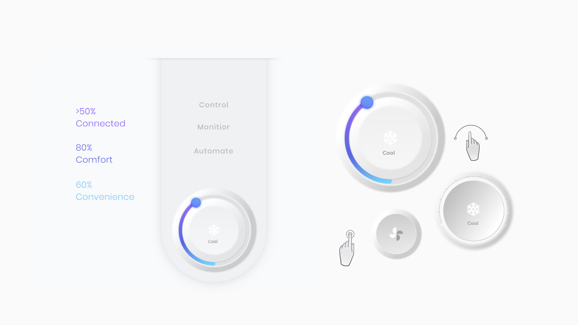 Panasonic Miraie home context